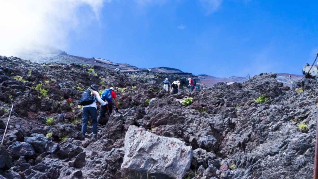 Routes of Climbing Fuji